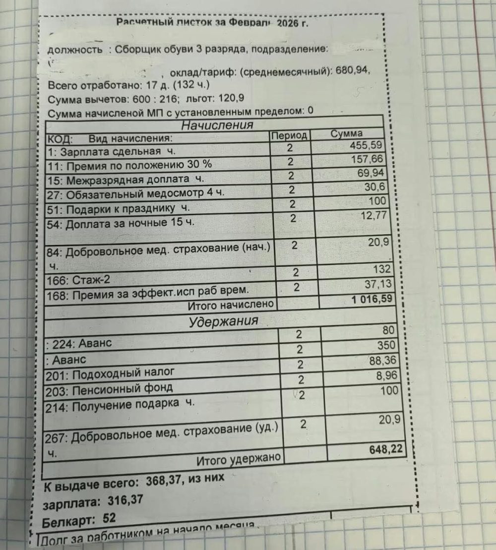зарплата